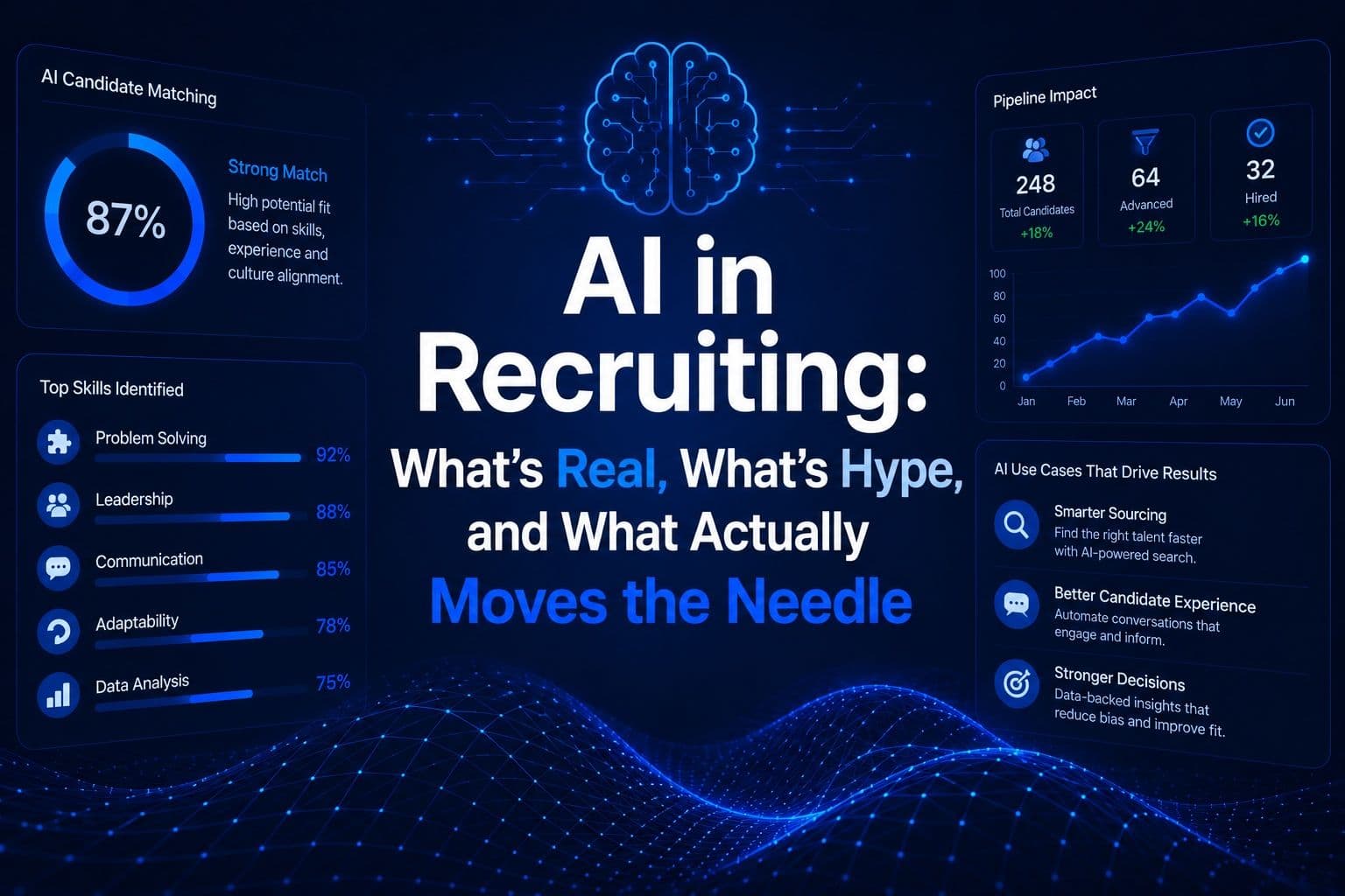 Ai in recruiting.jpeg